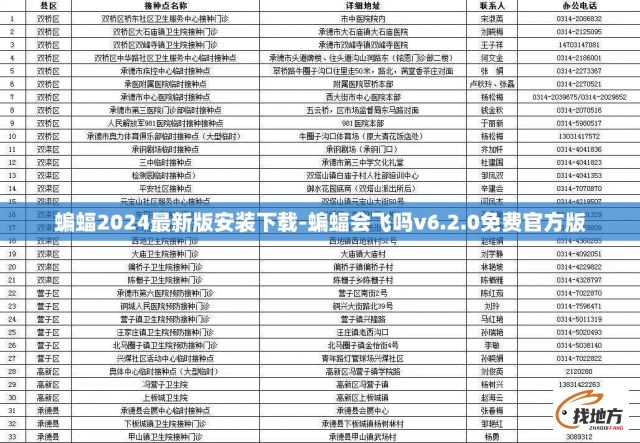 蝙蝠2024最新版安装下载-蝙蝠会飞吗v6.2.0免费官方版